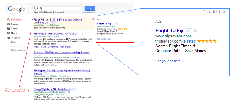 Pay Per Click Advertizing Example Pay Per Click Advertizing Example
