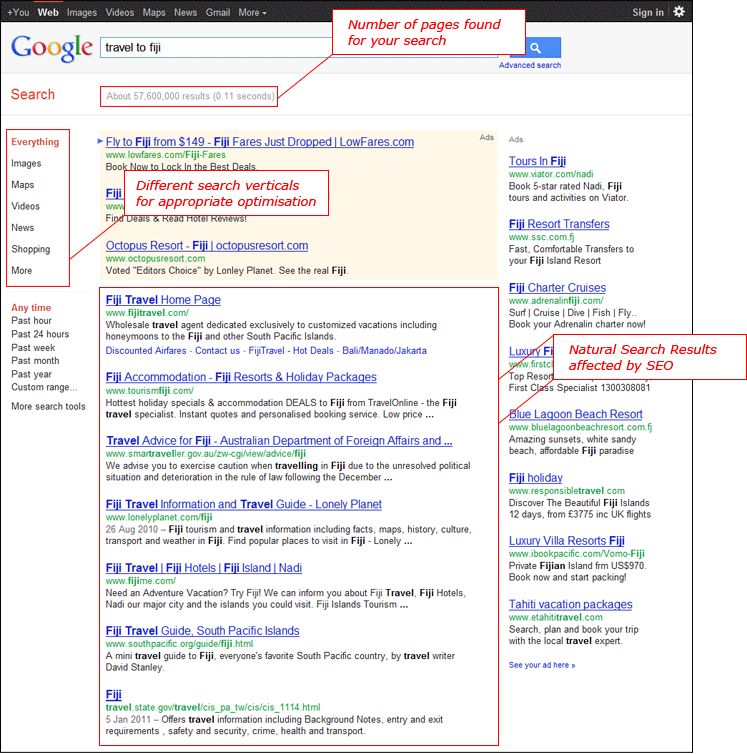 Search Engine Results Page (SERP) example Search Engine Results Page (SERP) example